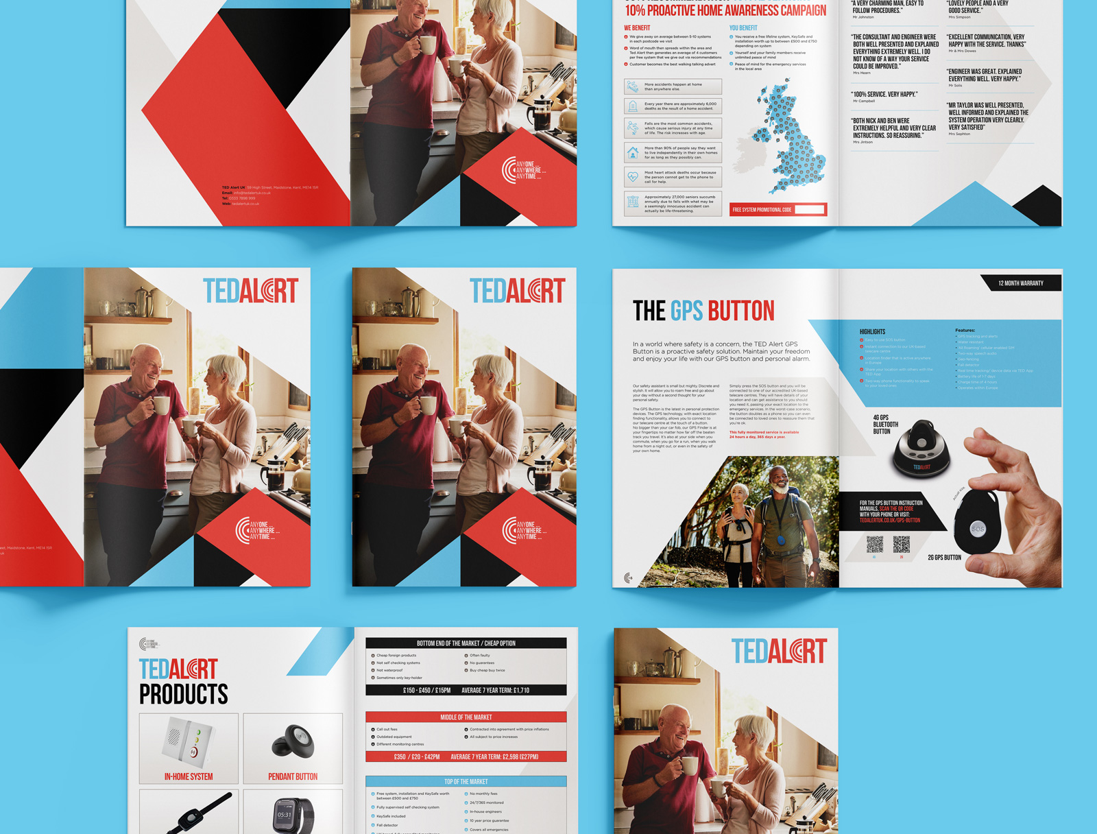 Ted Alert Pitch Pad